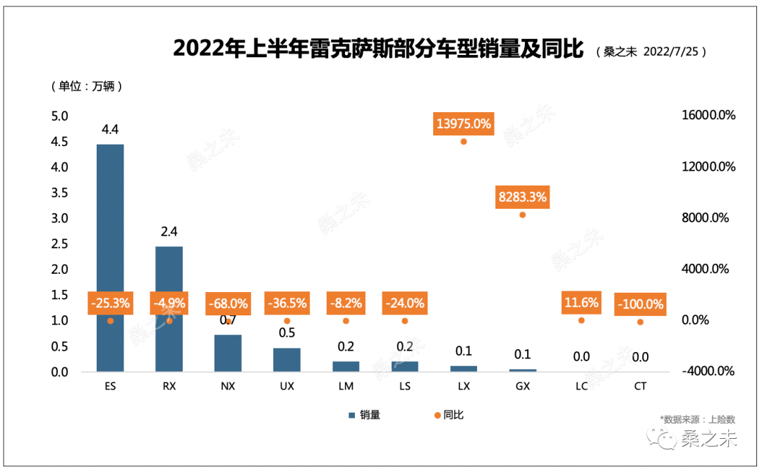 2017年12月suv销量_2022suv12月销量_12月suv销量排名