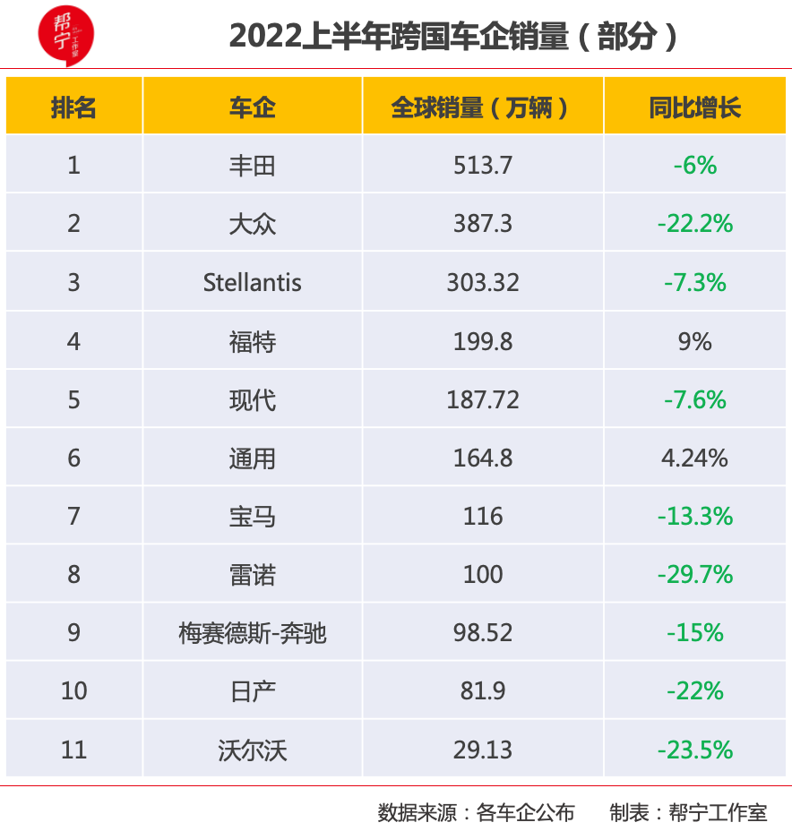 汽车之家东风货车报价及图片_汽车之家最新汽车报价2022货车_五征汽车轻卡货车报价