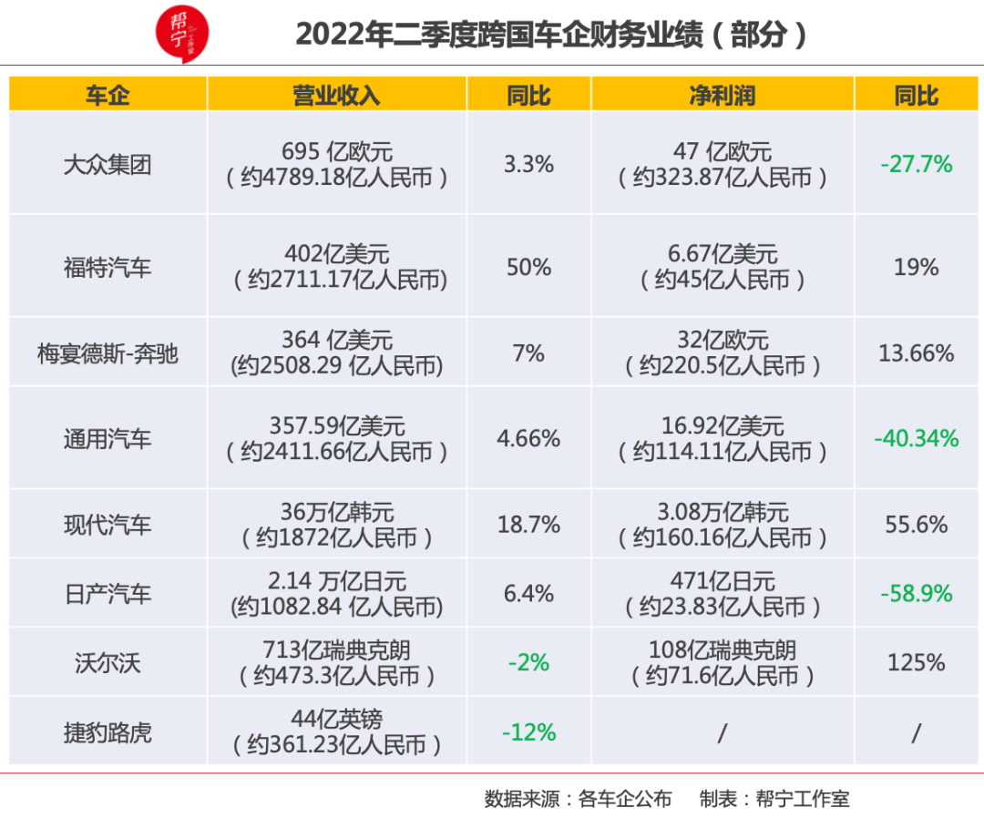 汽车之家最新汽车报价2022货车_汽车之家东风货车报价及图片_五征汽车轻卡货车报价