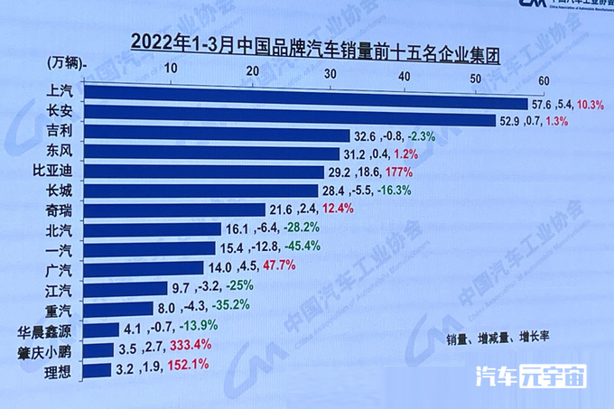 国产车排名，中国国产车品牌排名分享？