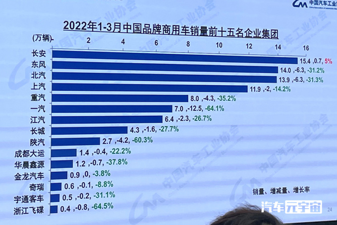 国产车排名，中国国产车品牌排名分享？