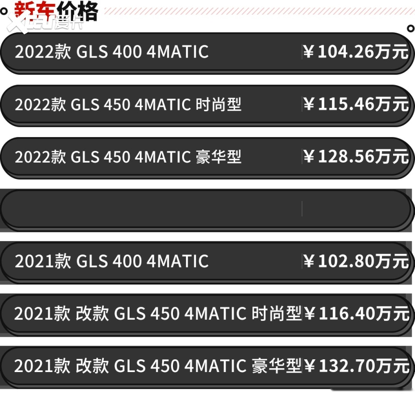 2022款奔驰GLS上市！起售价涨1.46万元 部分车型配置缩水