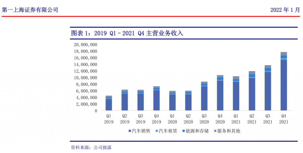 2022年的新款车大众_新款大众朗逸车车罩_2016年新款大众途安图片