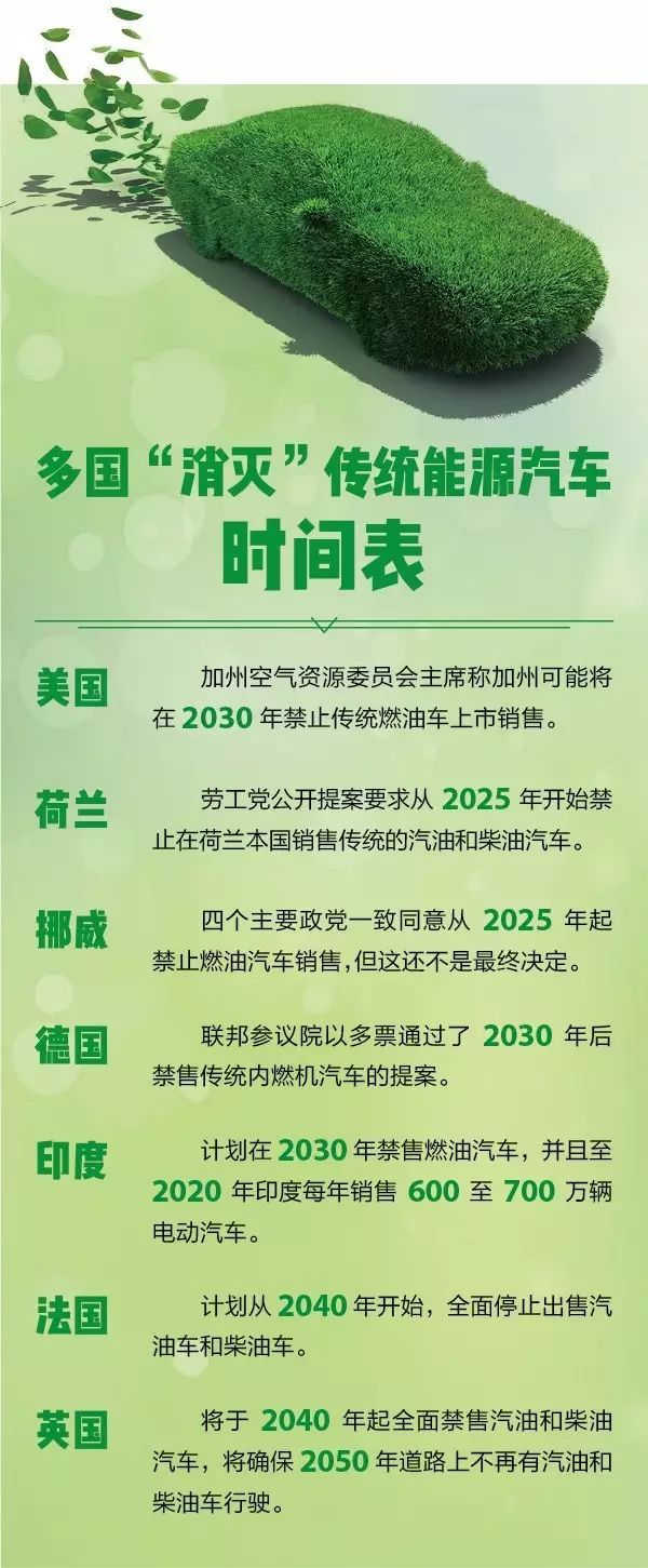 新款汽车牌照是真的吗_新款宝马x1上海送牌照_奇瑞汽车新款汽车与报价