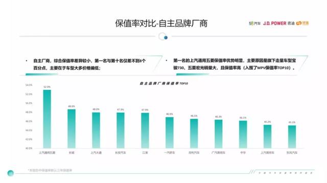 汽车排行榜2020_官宣！2020年3月份汽车销量排行榜公布：销量回暖,大众朗