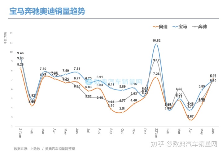 2019年4月suv榜前100名_7座suv销量排行榜7座suv汽车大全_2022suv汽车销量排行榜前三名