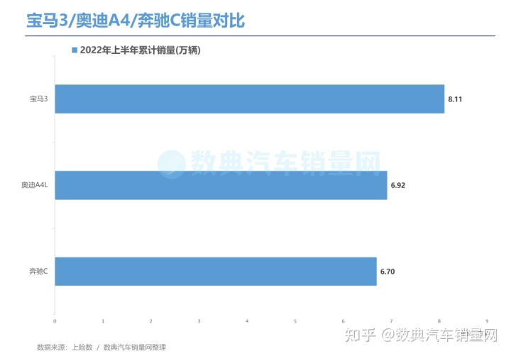 2019年4月suv榜前100名_7座suv销量排行榜7座suv汽车大全_2022suv汽车销量排行榜前三名