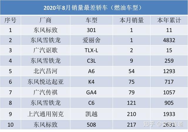 19年1月份suv销量排行_2022suv8月份销量排行榜_自主品牌suv销量榜