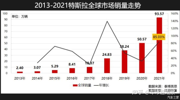 帕拉梅拉有声浪么_2010款帕拉梅拉有蓝牙吗_帕拉梅拉全球销量2022