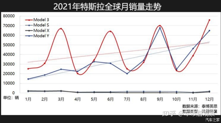 2010款帕拉梅拉有蓝牙吗_帕拉梅拉全球销量2022_帕拉梅拉有声浪么