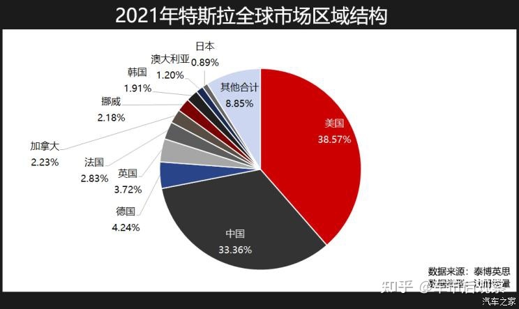 2010款帕拉梅拉有蓝牙吗_帕拉梅拉有声浪么_帕拉梅拉全球销量2022