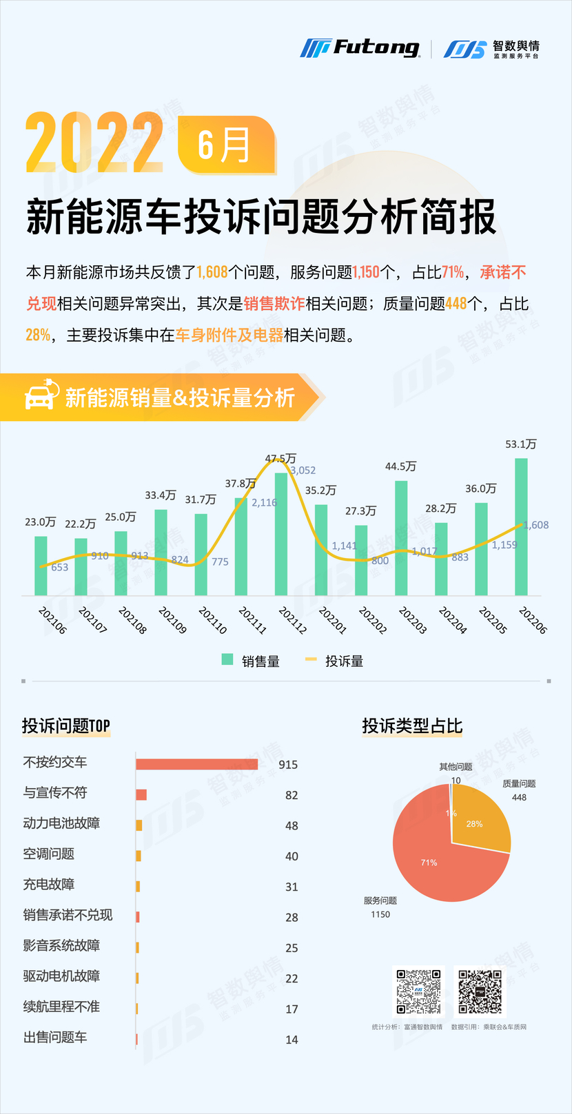 2017年suv销量榜_2022年上半年suv销量排行榜_2017年12月suv销量榜