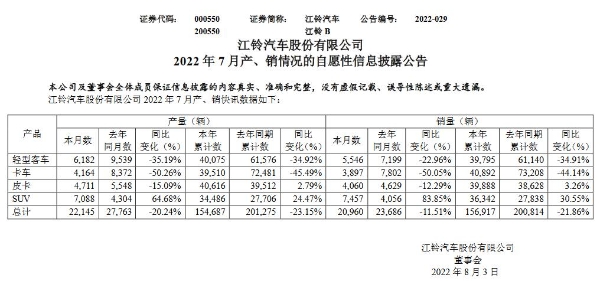 微信截图_20220803104819