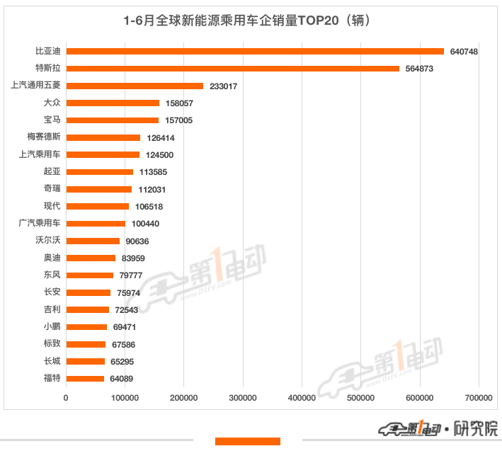 奔驰轿车车型_一汽轿车下有哪些车型_2022十大畅销车型轿车