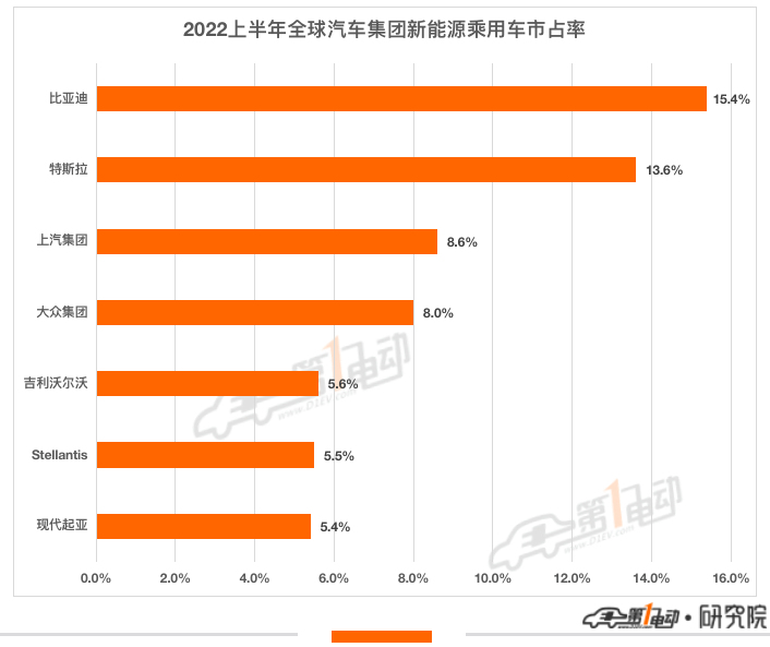 奔驰轿车车型_一汽轿车下有哪些车型_2022十大畅销车型轿车