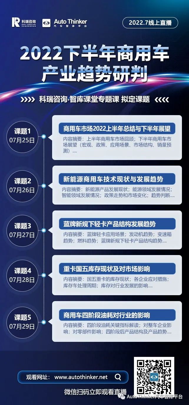 企业商用车贷款_长安商用车图片_2022年下半年商用车市场分析