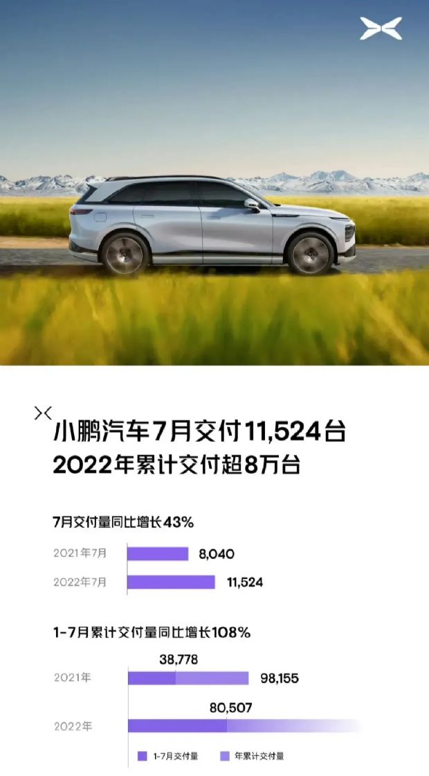 2022汽车销量排行榜1月份_汽车6月份销量排行_6月份汽车suv销量排行