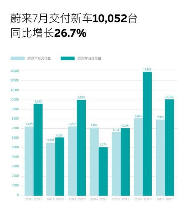 6月份汽车suv销量排行_汽车6月份销量排行_2022汽车销量排行榜1月份