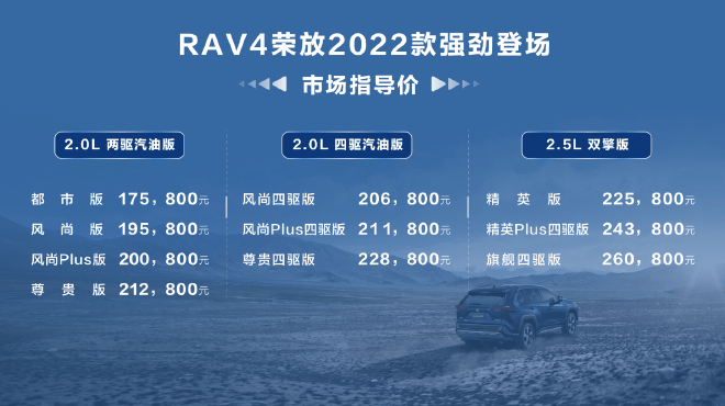 丰田新款车型2016图片_丰田最新款小suv车型_丰田2022年新款车型报价