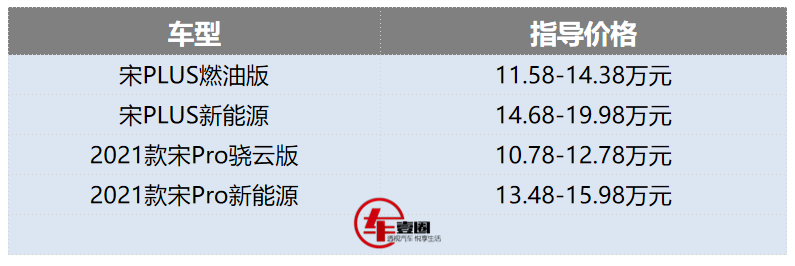 新款车型10万左右图片_2022新款车型15万左右_2017新款车型15万左右