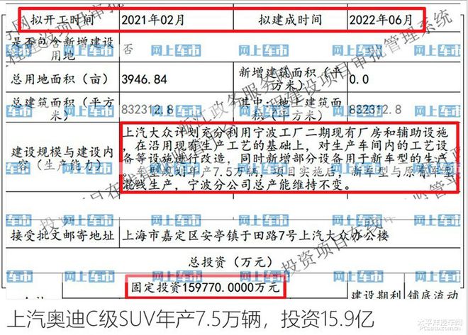 2022年新上市suv车型_2015年suv车型推荐_2016年新款suv车型