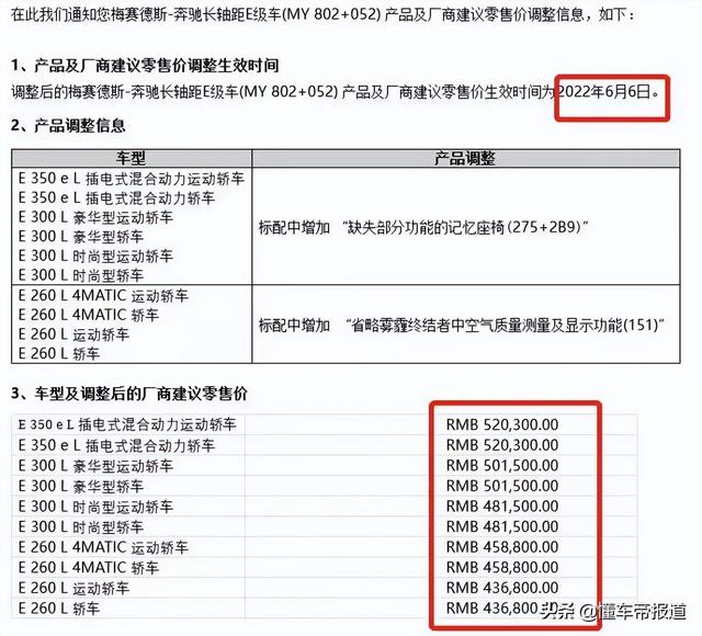 奔驰e系列价格和图片（奔驰e级最新消息）(2)