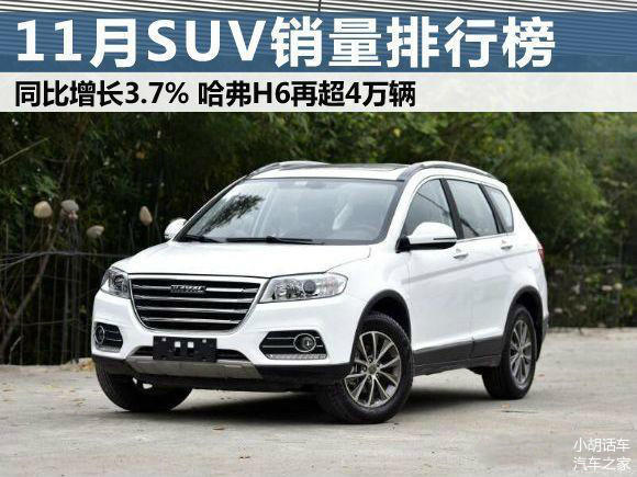 美国大型suv销量榜_小型suv年度销量榜_中国suv销量排行榜2022