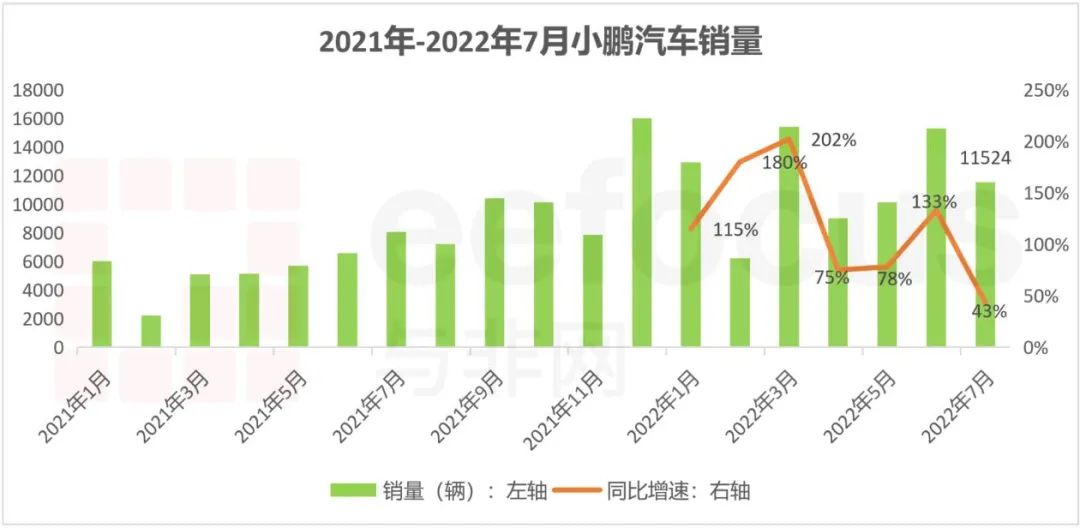 15年紧凑型车销量排行_2015年豪车销量排行榜_2022年的新款车销量排位