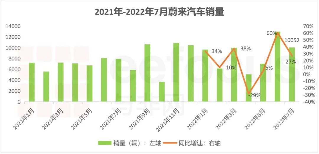 2015年豪车销量排行榜_15年紧凑型车销量排行_2022年的新款车销量排位