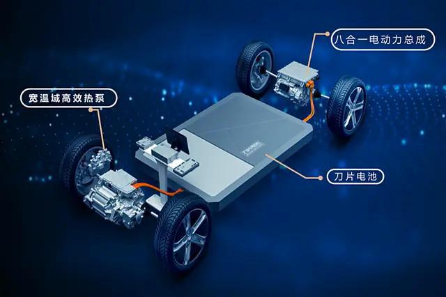 进口索兰托2o16款suv新车型_2022suv新车型_大众新7座suv车型