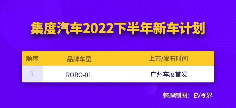 2014款新车上市_2017款新车上市车型_2022款即将上市新车敞篷车