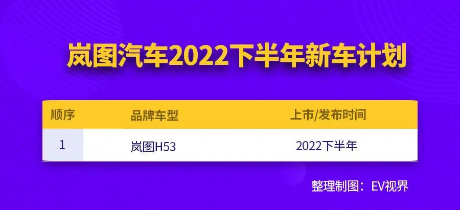 2017款新车上市车型_2014款新车上市_2022款即将上市新车敞篷车