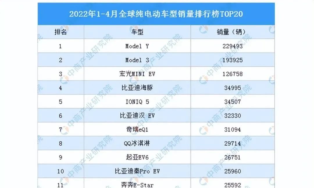 五菱最新款车型_五菱小卡双排新款上市_五菱新款车型2022上市车