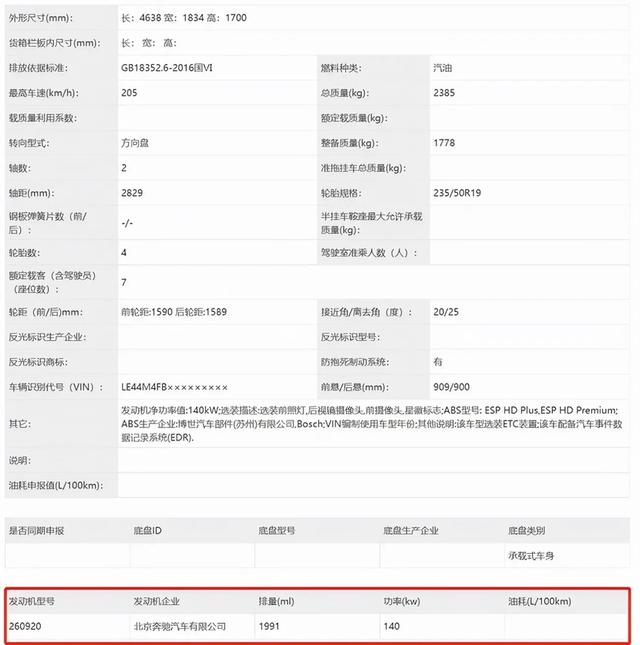 新款七座车型上市2022_新款车型上市2017图片_奥迪新款车型2017上市