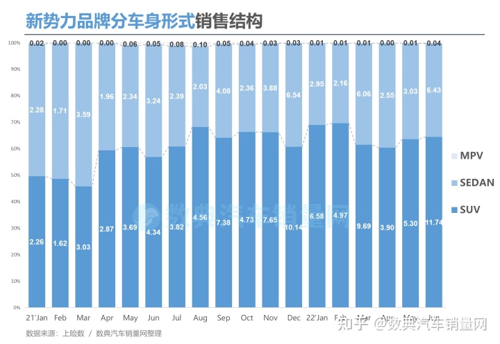 2020年美国汽车品牌销量排行榜_2022年上半年汽车品牌销量排行榜_美国汽车品牌销量排行