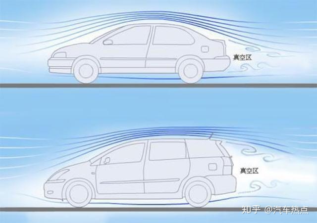 2022suv汽车风阻系数排行榜_中国汽车suv零整比排行_汽车之家小型suv排行