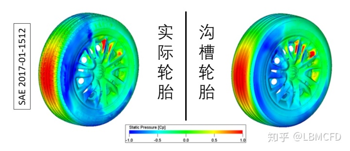 汽车轮胎加宽两个厘米动力损失多少_北京b40l改装加宽轮胎_汽车不换轮毂可以加宽轮胎吗