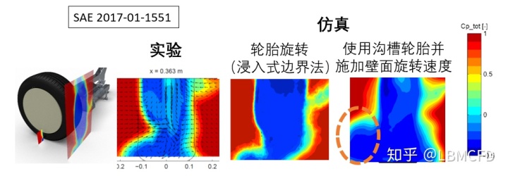 汽车不换轮毂可以加宽轮胎吗_北京b40l改装加宽轮胎_汽车轮胎加宽两个厘米动力损失多少