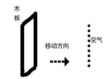 汽车之家小型suv排行_2022suv汽车风阻系数排行榜_suv风阻比轿车大多少