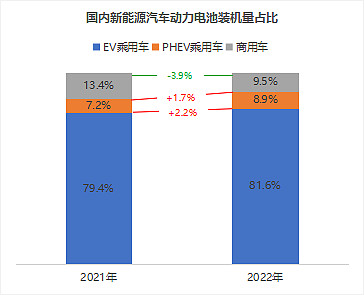 比亚迪s717年新款_比亚迪新能源汽车2022年新款轿车_比亚迪汽车2016年2月销量