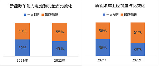 比亚迪s717年新款_比亚迪汽车2016年2月销量_比亚迪新能源汽车2022年新款轿车