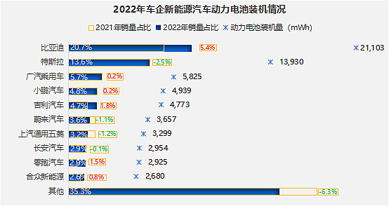 比亚迪汽车2016年2月销量_比亚迪新能源汽车2022年新款轿车_比亚迪s717年新款