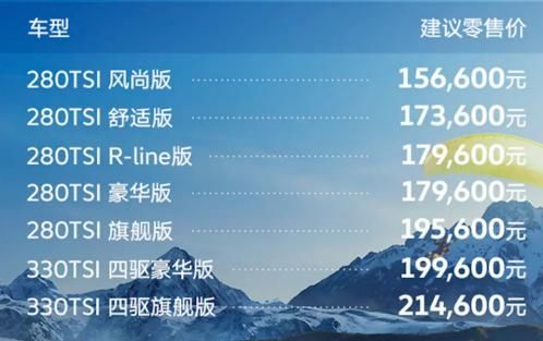 2022款上汽大众途岳上市，售价15.66至21.46万元