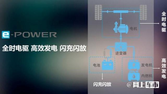 东风日产轿车2022款_东风日产轿车怎么样_东风日产骐达轿车