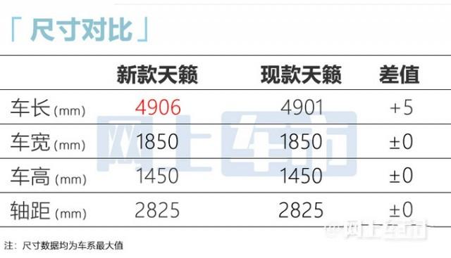 东风日产轿车2022款_东风日产骐达轿车_东风日产轿车怎么样