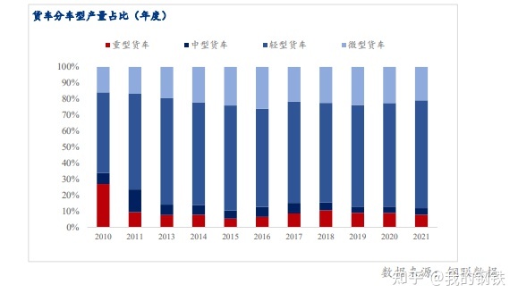 2022属鼠人全年运势_属猴人2022年全年运势运程_2022全年汽车销量