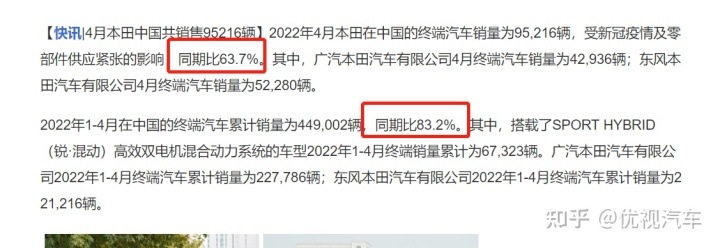 中高端suv销量排名_高端suv销量排行榜_2022中高端车销量