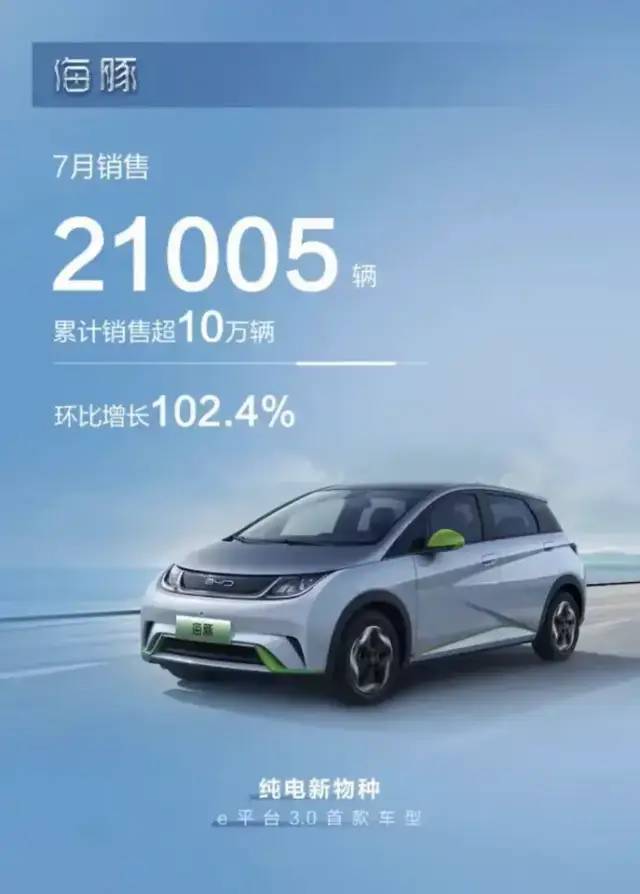 3月汽车销量排行2022_6月suv销量排行_2013年豪华车型销量排行 汽车之家