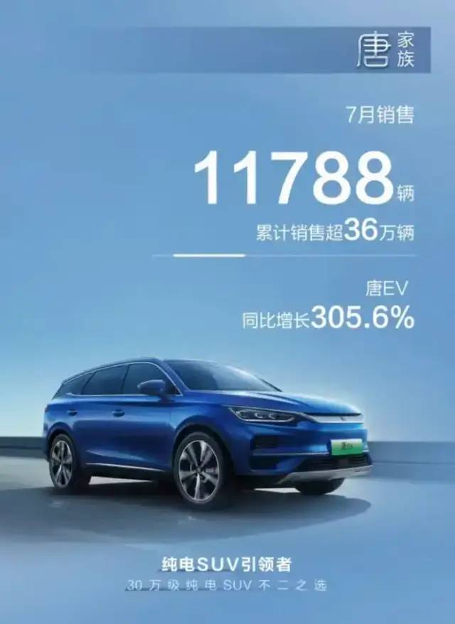 3月汽车销量排行2022_2013年豪华车型销量排行 汽车之家_6月suv销量排行