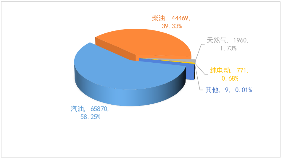 86年虎女2022年本命年_2022年车辆销量_2020年在华日系车辆销量